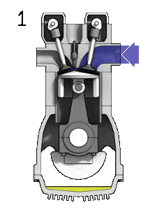 illustration of 4-stroke engine cycle with waste spark