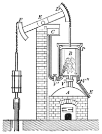 diagram of Newcomen atmospheric engine