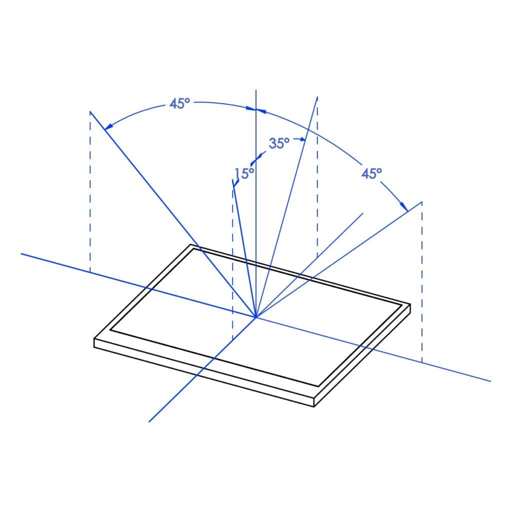 Viewing Angle Diagram of (Old) GTC605 Twisted Nematic Liquid Crystal Display