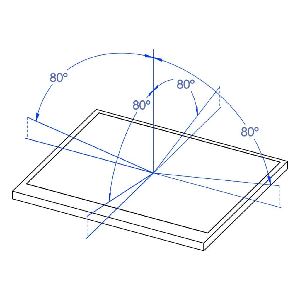 Viewing Angle Diagram of (New) GTC605 In-Plane Switching Liquid Crystal Display